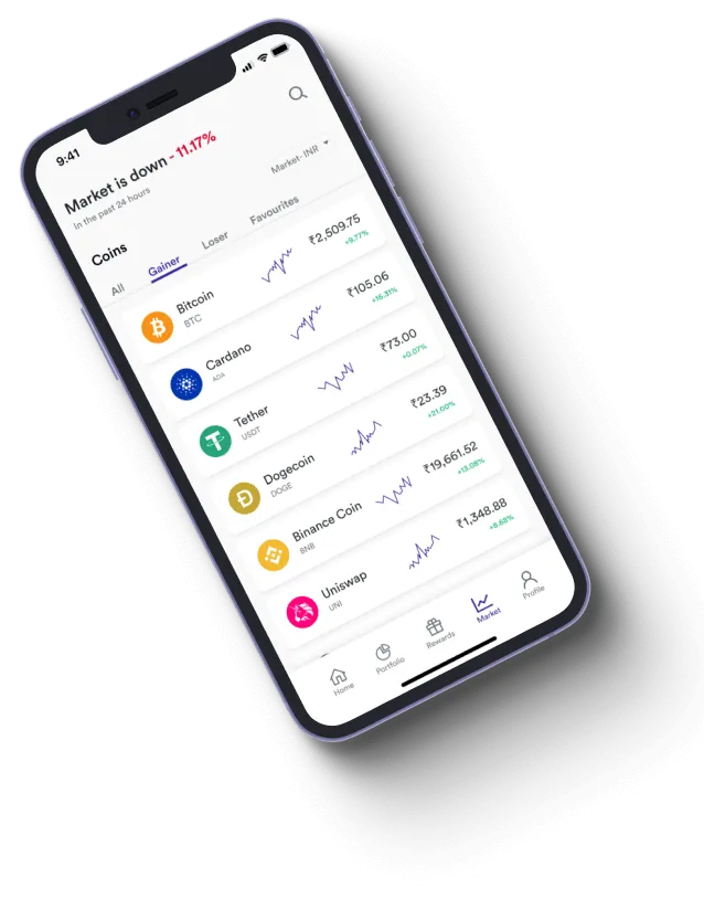 Ino Instvate - How does the Ino Instvate app improve your trading?