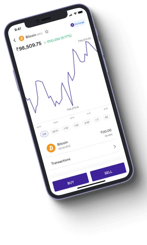 Ino Instvate - Is Ino Instvate a scam?
