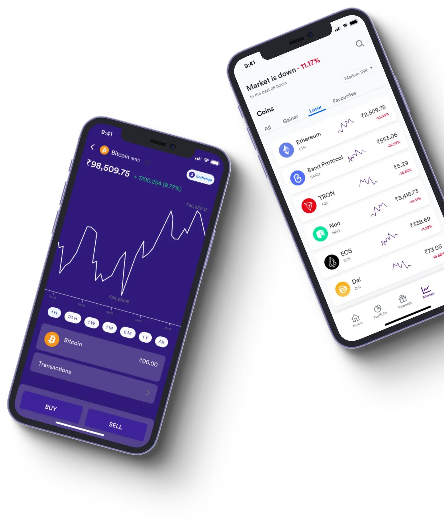 Ino Instvate - What exactly is online trading?